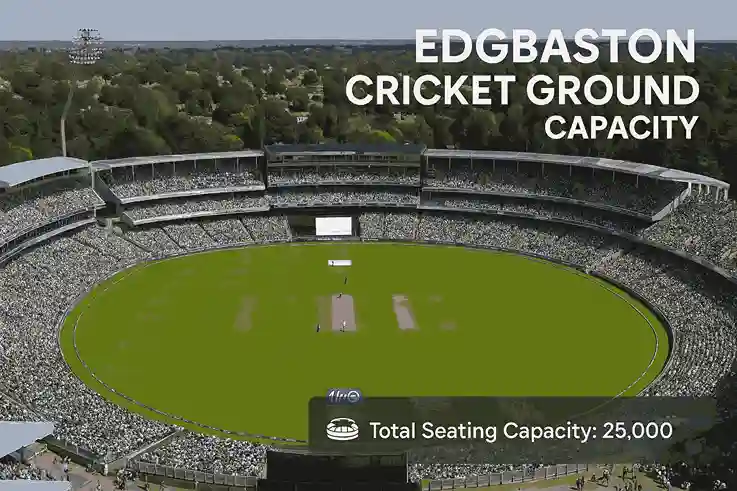 Edgbaston Cricket Ground Capacity